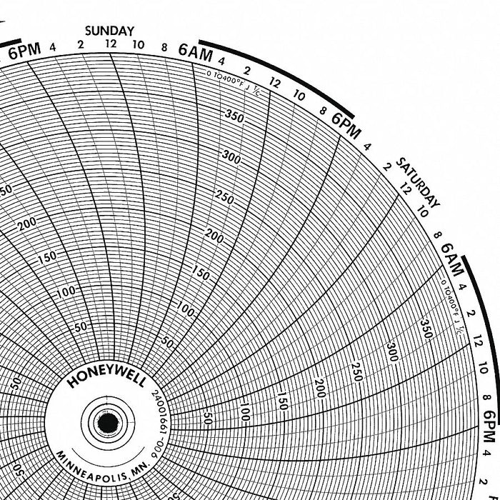 M6791 Circular Paper Chart 7 day 100 pkg