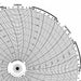M6791 Circular Paper Chart 7 day 100 pkg