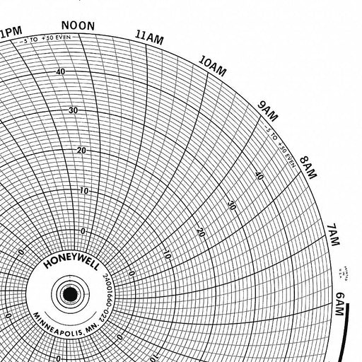 M6791 Circular Paper Chart 7 day 100 pkg