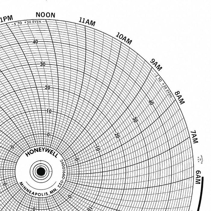 M6791 Circular Paper Chart 7 day 100 pkg