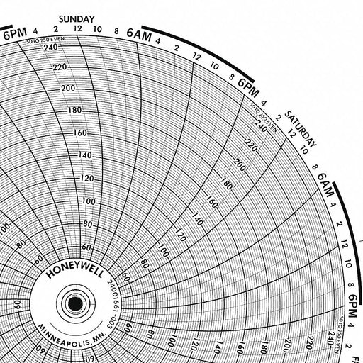 M6791 Circular Paper Chart 7 day 100 pkg
