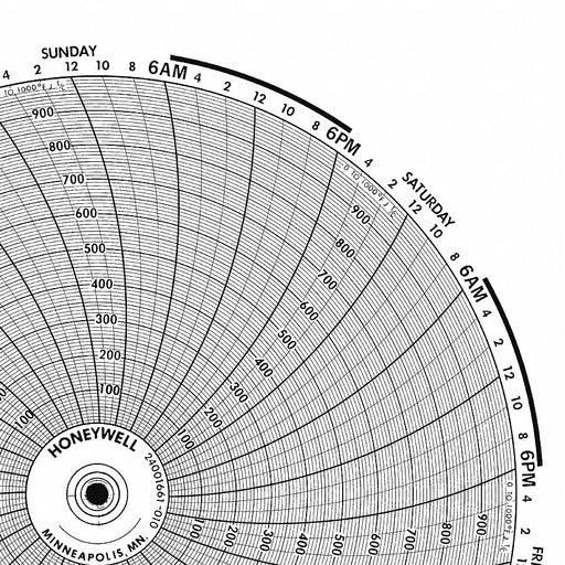 M6791 Circular Paper Chart 7 day 100 pkg