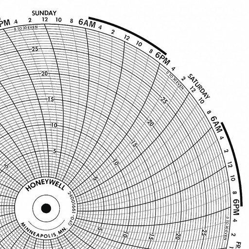 M6783 Circular Paper Chart 7 day 100 pkg