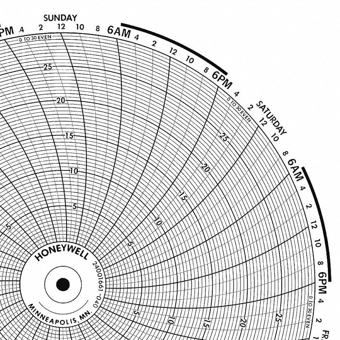 M6783 Circular Paper Chart 7 day 100 pkg