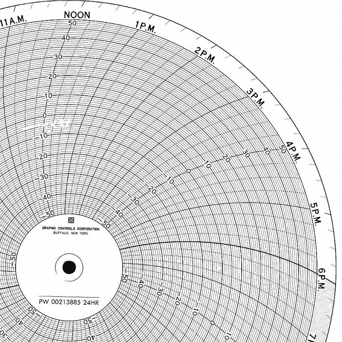 M6791 Circular Paper Chart 7 day 100 pkg
