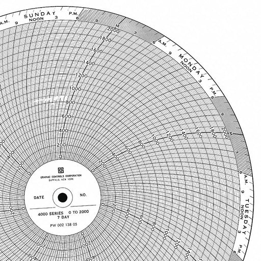 M6787 Circular Paper Chart 7 day 100 pkg