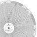 M6787 Circular Paper Chart 7 day 100 pkg
