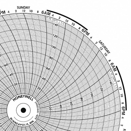 M6783 Circular Paper Chart 7 day 100 pkg