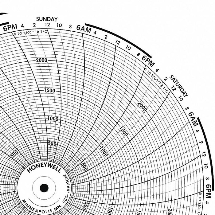 M6791 Circular Paper Chart 7 day 100 pkg