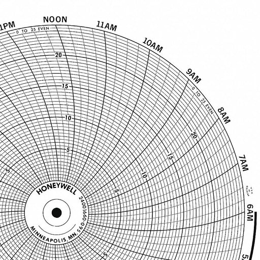 M6787 Circular Paper Chart 7 day 100 pkg