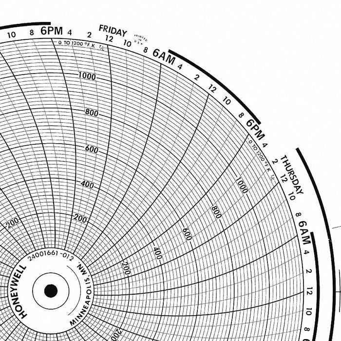 M6783 Circular Paper Chart 7 day 100 pkg