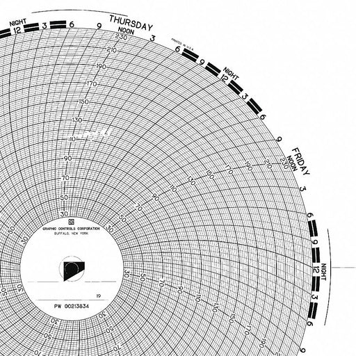 M6783 Circular Paper Chart 7 day 100 pkg