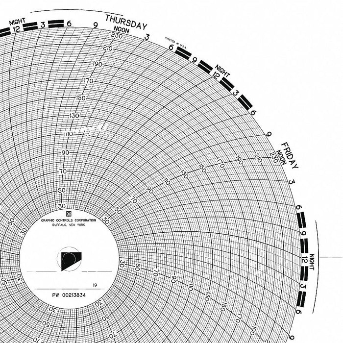 M6783 Circular Paper Chart 7 day 100 pkg