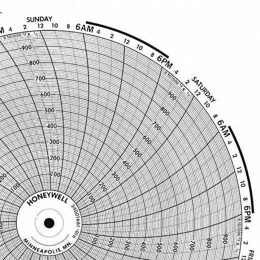 M6798 Circular Paper Chart 7 day 100 pkg