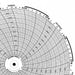 M6798 Circular Paper Chart 7 day 100 pkg