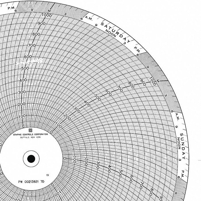 M6798 Circular Paper Chart 7 day 100 pkg