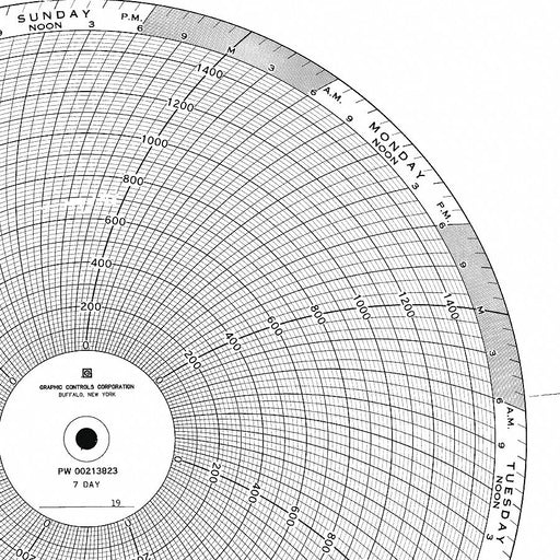 M6798 Circular Paper Chart 7 day 100 pkg