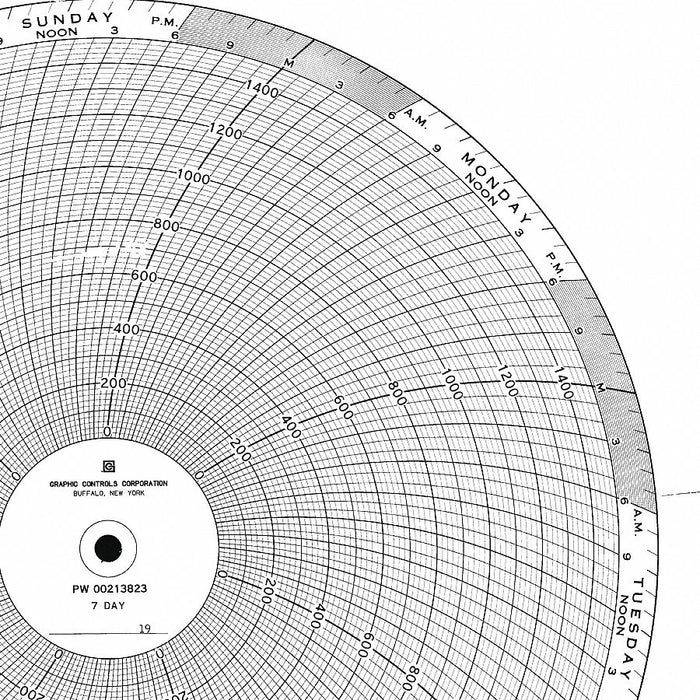 M6798 Circular Paper Chart 7 day 100 pkg