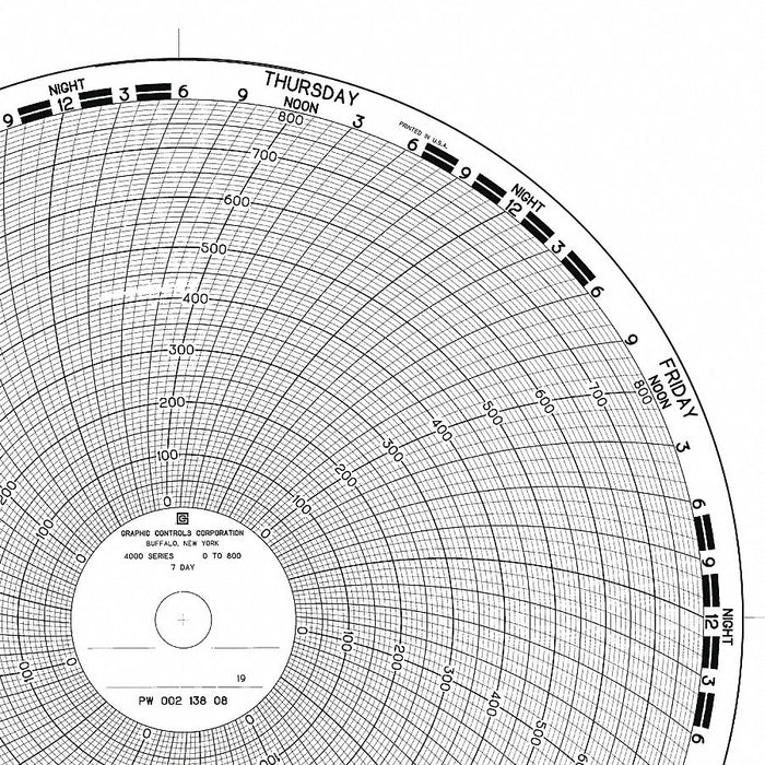 M6798 Circular Paper Chart 7 day 100 pkg