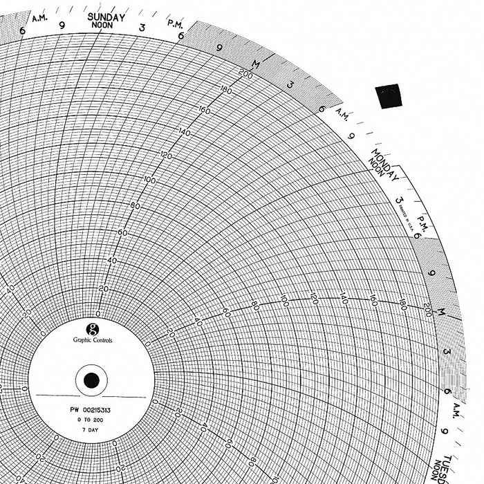 M6798 Circular Paper Chart 7 day 100 pkg