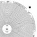 M6798 Circular Paper Chart 7 day 100 pkg