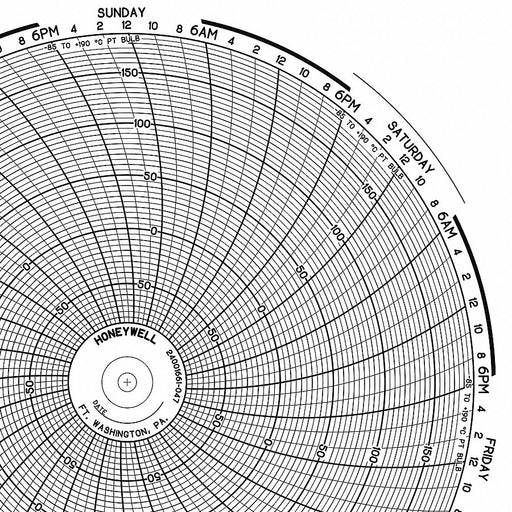 Circular Paper Chart 7 day 100 pkg