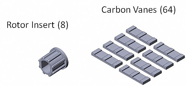 Vane Kit