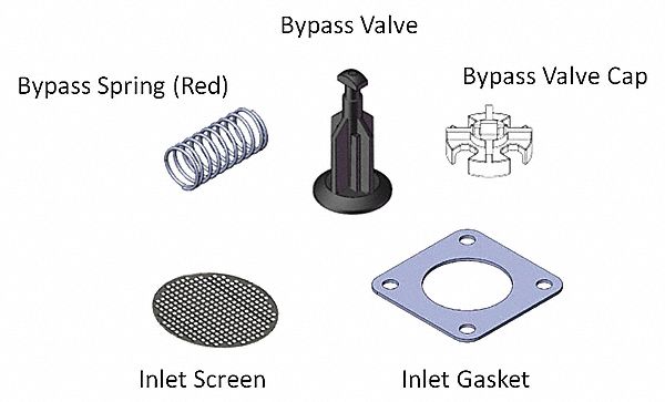 Bypass Kit