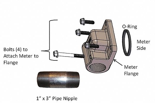 Meter Assembly Kit 1 In