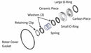 Shaft Seal Kit