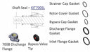 Biodiesel Pump Kit