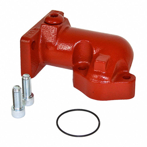 Meter Adapter Kit