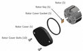 Rotor Kit