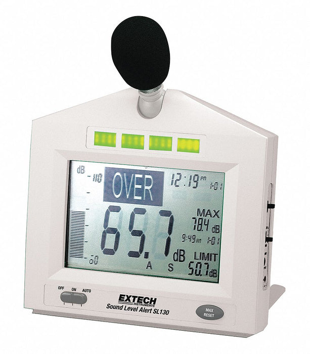 Sound Level Monitor/Alarm 30 To 130 dB