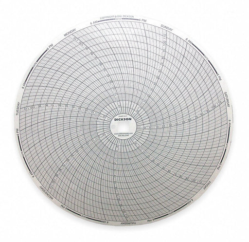 M7018 Circular Paper Chart 7 day 60 pkg