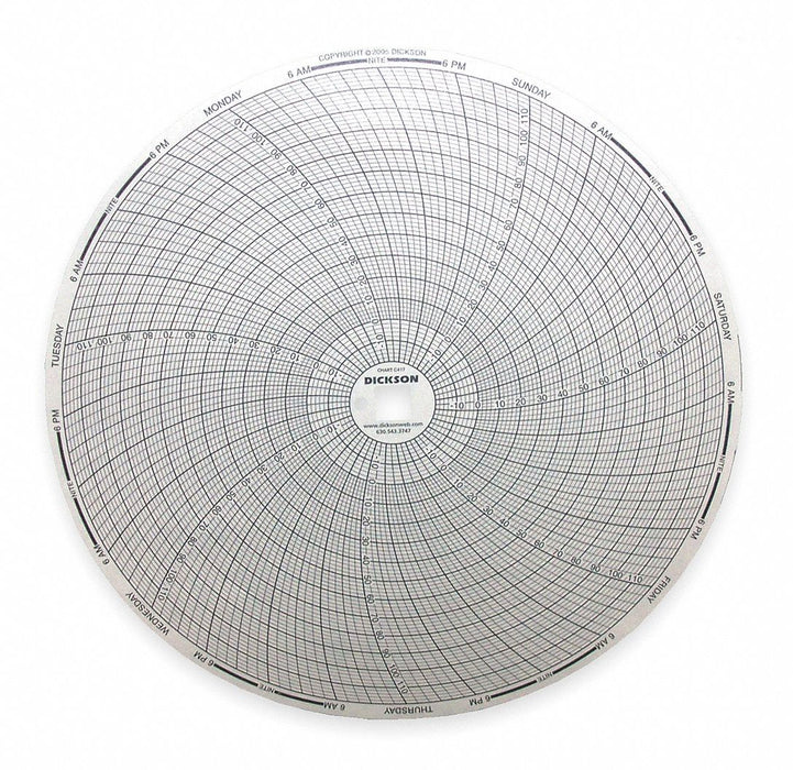 M7018 Circular Paper Chart 7 day 60 pkg