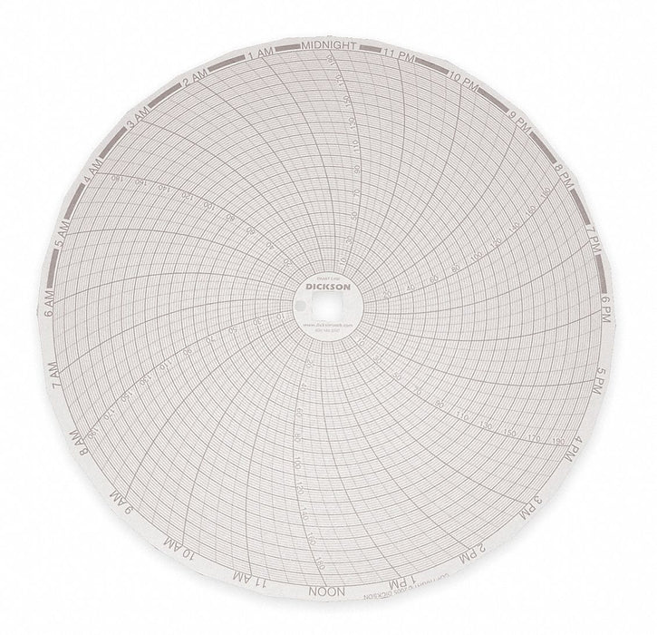 J2664 Circular Paper Chart 24 hr 60 pkg