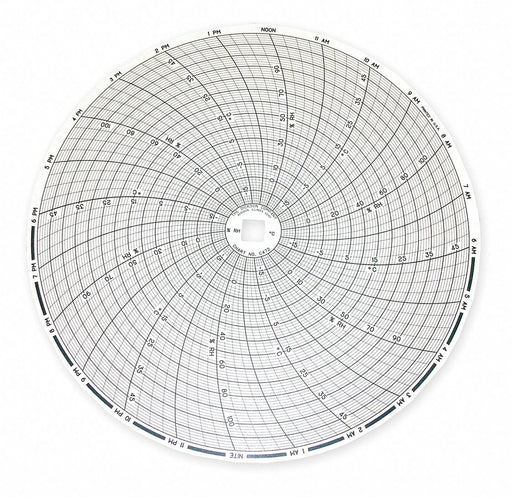 J2676 Circular Paper Chart 24 hr 60 pkg