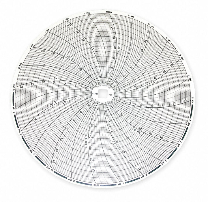 J2676 Circular Paper Chart 24 hr 60 pkg