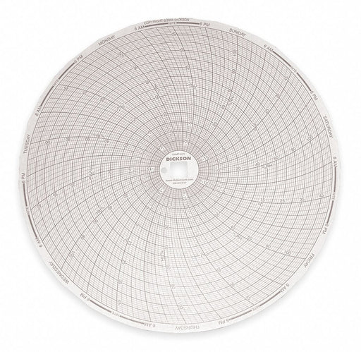 J2672 Circular Paper Chart 7 day 60 pkg