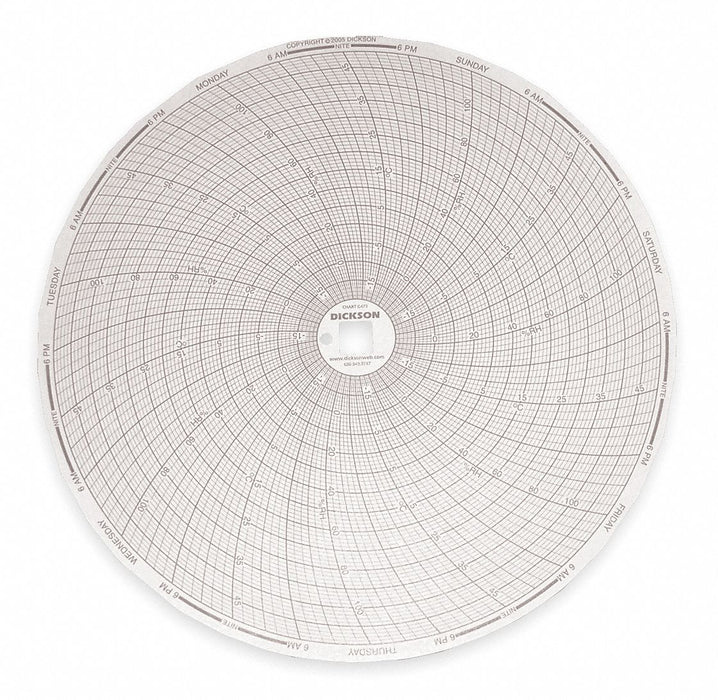 J2672 Circular Paper Chart 7 day 60 pkg