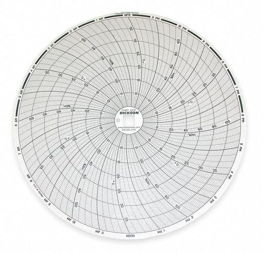 J2676 Circular Paper Chart 24 hr 60 pkg