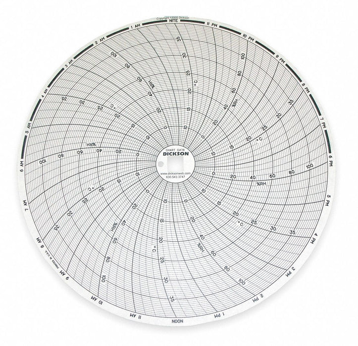 J2676 Circular Paper Chart 24 hr 60 pkg