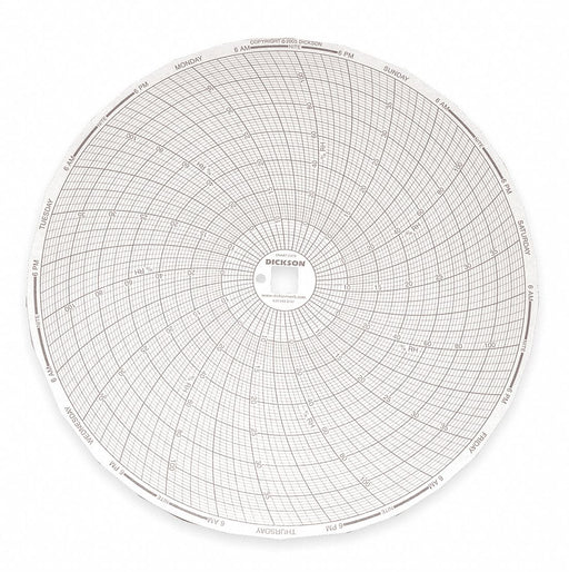 J2672 Circular Paper Chart 7 day 60 pkg