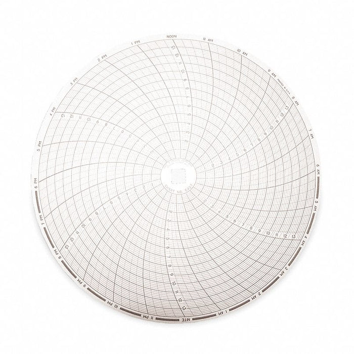 J2675 Circular Paper Chart 24 hr 60 pkg