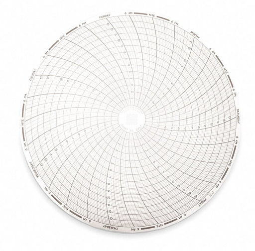 J2671 Circular Paper Chart 7 day 60 pkg