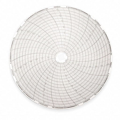 J2673 Circular Paper Chart 7 day 60 pkg