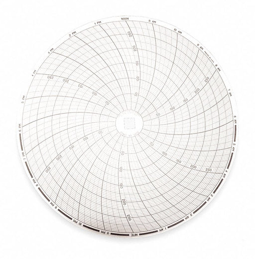J2664 Circular Paper Chart 24 hr 60 pkg