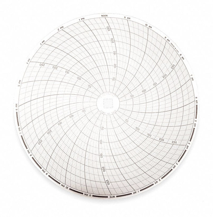 J2664 Circular Paper Chart 24 hr 60 pkg