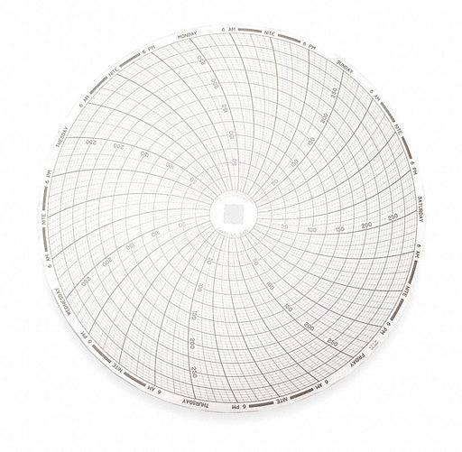 M6774 Circular Paper Chart 7 day 60 pkg